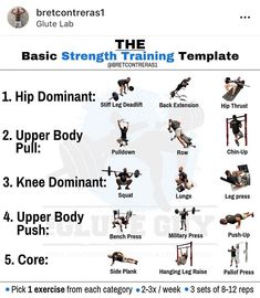 the basic strength training guide for beginners to do squats, pull ups and dips