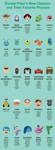 the disney pixar's new classic movies and their favorite phrases info sheet