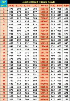 an image of the table with numbers and dates for each date, including two times