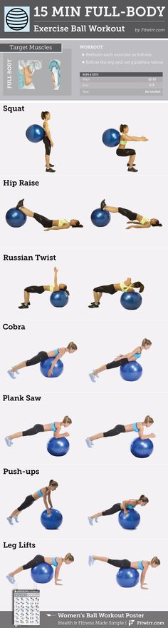 an image of a woman doing exercises on her stomach and back with the words, 15 min full body workout