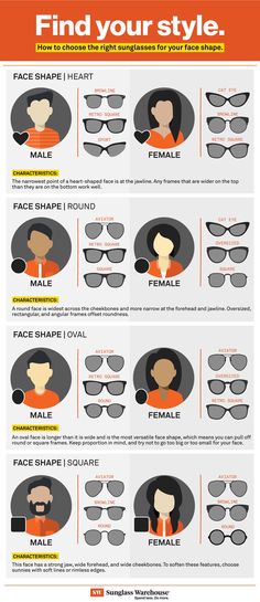 Eye Glasses For Face Shape, Sunglasses For Different Face Shapes, Face Shapes For Glasses, Perfect Glasses For Face Shape, Eye Glasses Face Shape, Sunglasses By Face Shape, Eye Wear Glasses Face Shapes, How To Choose Sunglasses Face Shapes, Sunglasses For Oval Shaped Face