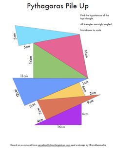 the diagram shows how to use pyrogans for pies and pie chart