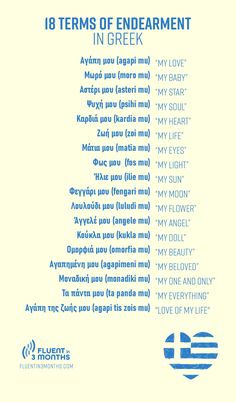 Greek Sayings Translated, How To Learn Greek, Beautiful Greek Words, Love In Greek, Greek Sayings, Greek Words For Love