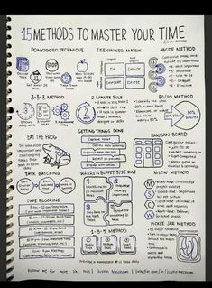 #fullpotential #timemanagement #tips #improveyourself #lunadigistore #notimewaste #doityourself Leadership Styles, Studie Hacks, Good Leadership Skills, Diary Entries, 2023 Planner, Business Infographics, Study Tips For Students, Effective Study Tips, Self Care Bullet Journal