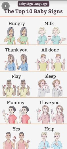 the top ten baby signs are shown in this cartoon style, and there is an image of