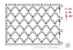 an image of a pattern with the letters o and c on it, as well as numbers