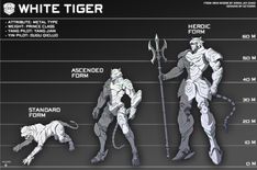 the white tiger character is shown in three different poses, including one with a spear and two