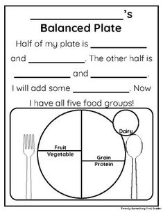 a balanced plate worksheet for kids