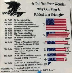 an american flag and some other symbols on a sign that says did you ever wonder why our flag is folded in a triangle?