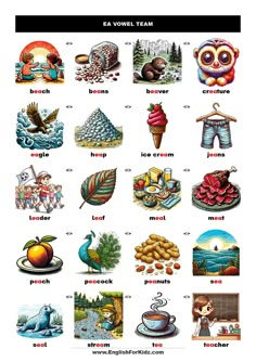 an english poster with pictures of different things