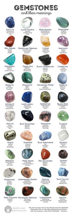 Gemstones And Their Meanings, Spiritual Crystals, Crystal Healing Stones, Crystal Meanings, Rocks And Gems, Crash Course, Crystal Gems, Book Of Shadows