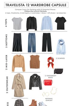 the travel guide for wardrobe capsules