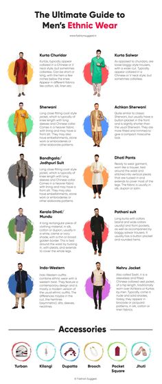 Ultimate Guide to Mens Ethnic Wear [10 Traditional Styles for Men Infographic] - Fashion Suggest Kurta Dressing For Men, Indian Groom Dress Mens Fashion, Indian Men Suits Wedding, Men Indian Wear Wedding Mens Fashion, Indian Men Kurta Style, Dress Indian Style Men, Shaadi Kurta Men, Indian Wedding Wear Men, Kurtas For Men Style Indian Casual