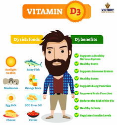 Are you curious the benefits of Vitamin D3? It is naive to think you will receive enough Vitamin D from simply being in the sun. Most people need supplementation. D3 Benefits, Benefits Of Vitamin D3, Vitamin D3 Benefits, Benefits Of Vitamin A, Vegan Vitamins, Health Is Wealth, Resep Diet, Improve Brain Function