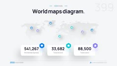 the world maps diagram is shown in three different colors and sizes, with numbers on each side