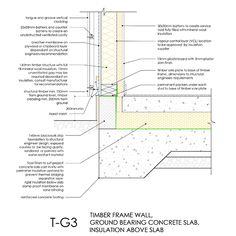 the diagram shows how to install an insulated concrete slab for a wall or floor