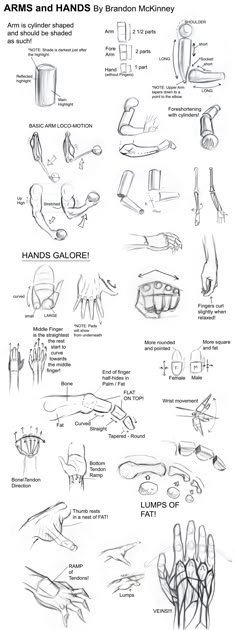 an instruction manual for how to draw arms and hands from the drawing book, by person