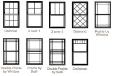 the different types of windows and their corresponding sizes are shown in this diagram, which shows how