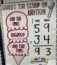 a poster with numbers and ice cream on it that says help's the scoop on addition