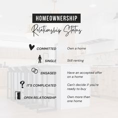 an open kitchen with the words homeownership written in black and white on it