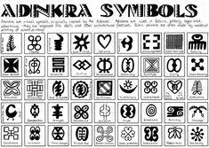 the symbols and their meaningss are shown in this black and white poster, which is also