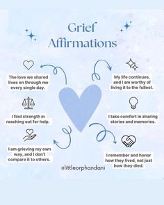 a blue heart surrounded by words describing the different affirmationss and how to use it