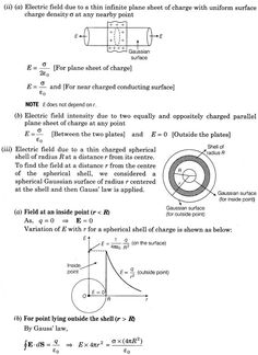 the diagram shows an electric field with two different types of charges, and one is shown in