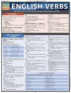 the english verbs poster is shown