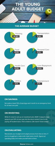 an info sheet describing the benefits of buying