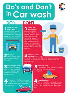 a poster with instructions on how to wash your car and what to do if you don't