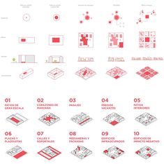 an info sheet with red and white diagrams