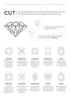 Jewelry Guide, Jewelry Knowledge, Jewelry Design Drawing, Jewelry Drawing, The Everygirl, Crystal Design, Glass Ideas