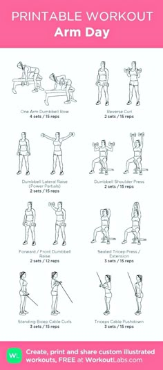 the printable workout arm day poster