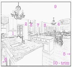 a drawing of a kitchen with an island and chandelier in the center is labeled