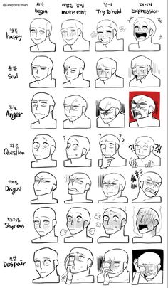 an image of different facial expressions for the character's face and head, with text below