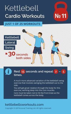 the kettlebell cardio workout is shown with instructions for how to do it and how to use it