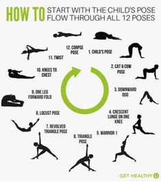 Yoga For Back, Yoga Poses For Back, Yoga For Back Pain, Do Yoga, Cool Yoga Poses