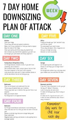 the 7 day home downsizing plan of attack is shown in this graphic above it's image