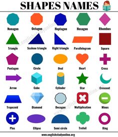 different shapes and their names in english