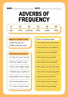 a yellow poster with the words adverbs of frequency on it