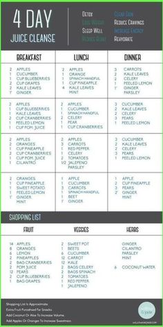 the four day juice cleanse recipe is shown in blue and white, with text on it