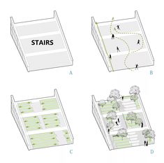 three different views of the same building, one showing stairs and another showing trees with people walking on them