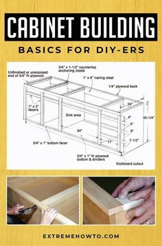 the instructions for building cabinets and drawers