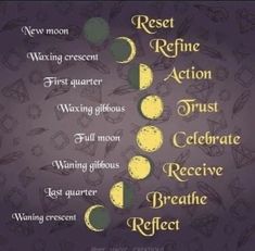 Moon Meaning, Moon Spells, Wiccan Magic, Moon Journal, New Moon Rituals, Full Moon Ritual