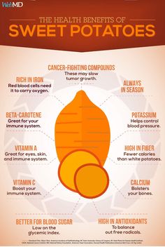 Calendula Benefits, Lemon Benefits, Info Graphic, Sweet Potatoes