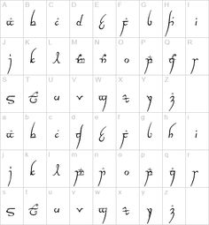 an old english alphabet with cursive letters and symbols on the upper left hand corner