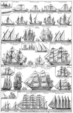 several types of sailboats are shown in black and white, as well as an image of