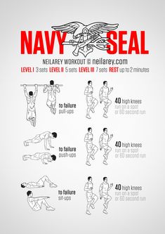 a poster with instructions on how to use the navy seal for strength and bodybuilding