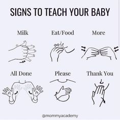 the signs to teach your baby how to use their hands and hand gestures for learning