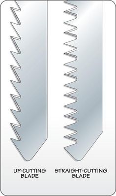 two different types of cutting blades are shown in this graphic above the words up - cutting, straight - cutting, and blade